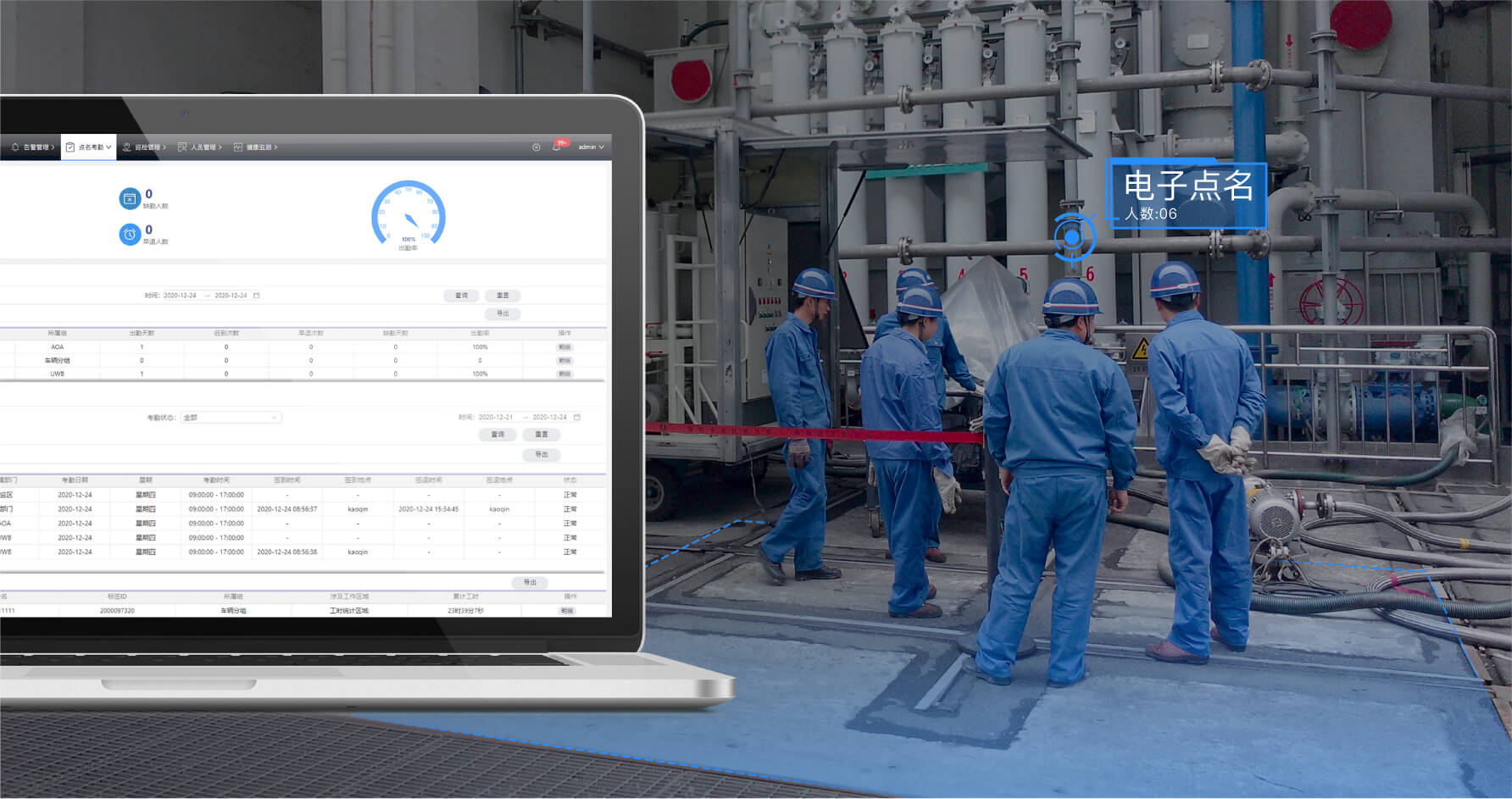 高精度人员定位系统