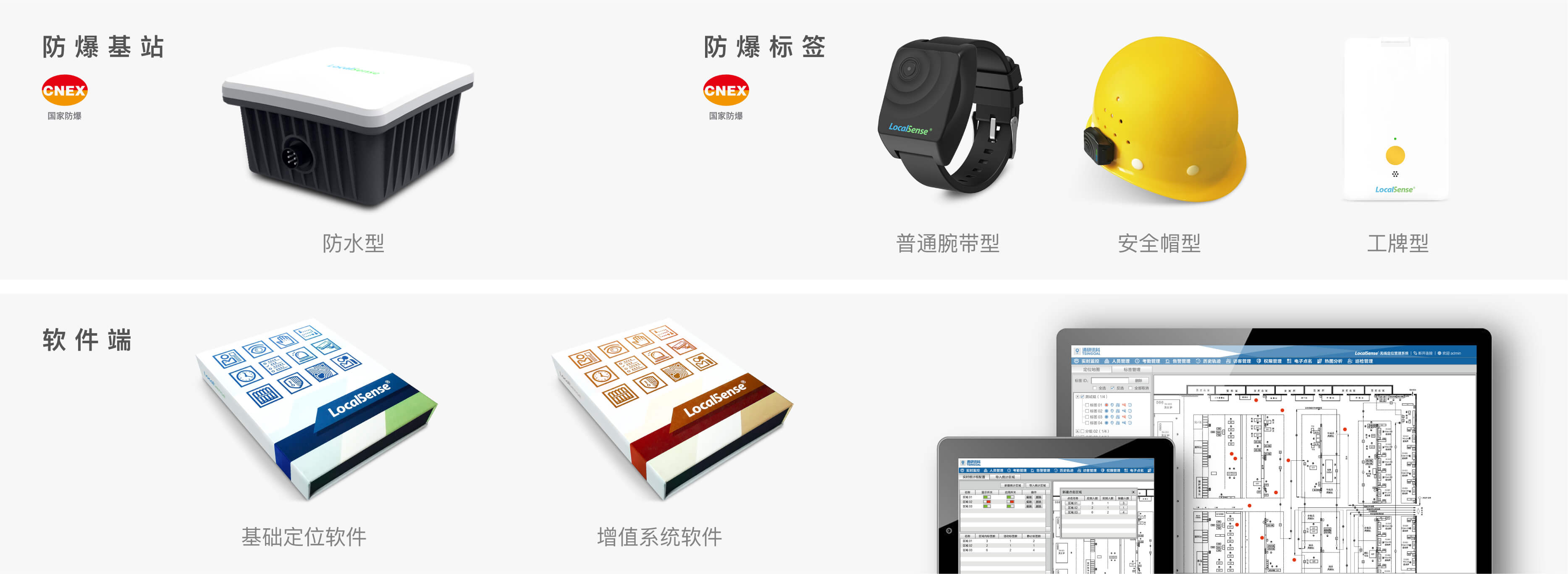 高精度人员定位系统