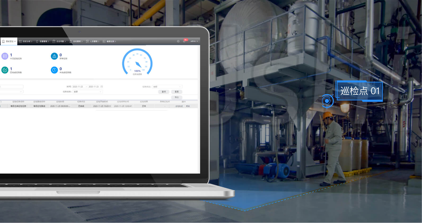 高精度人员定位系统