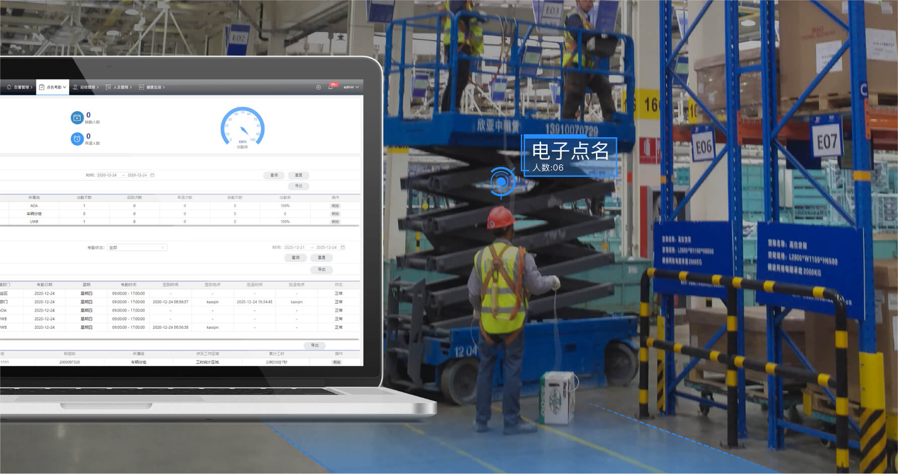 高精度人员定位系统