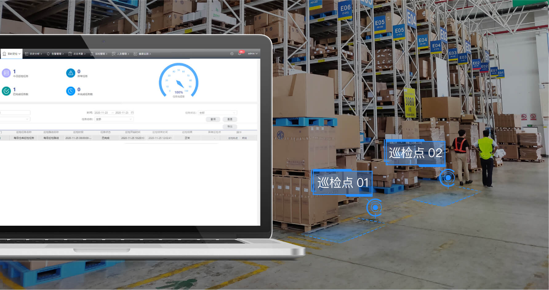 高精度人员定位系统